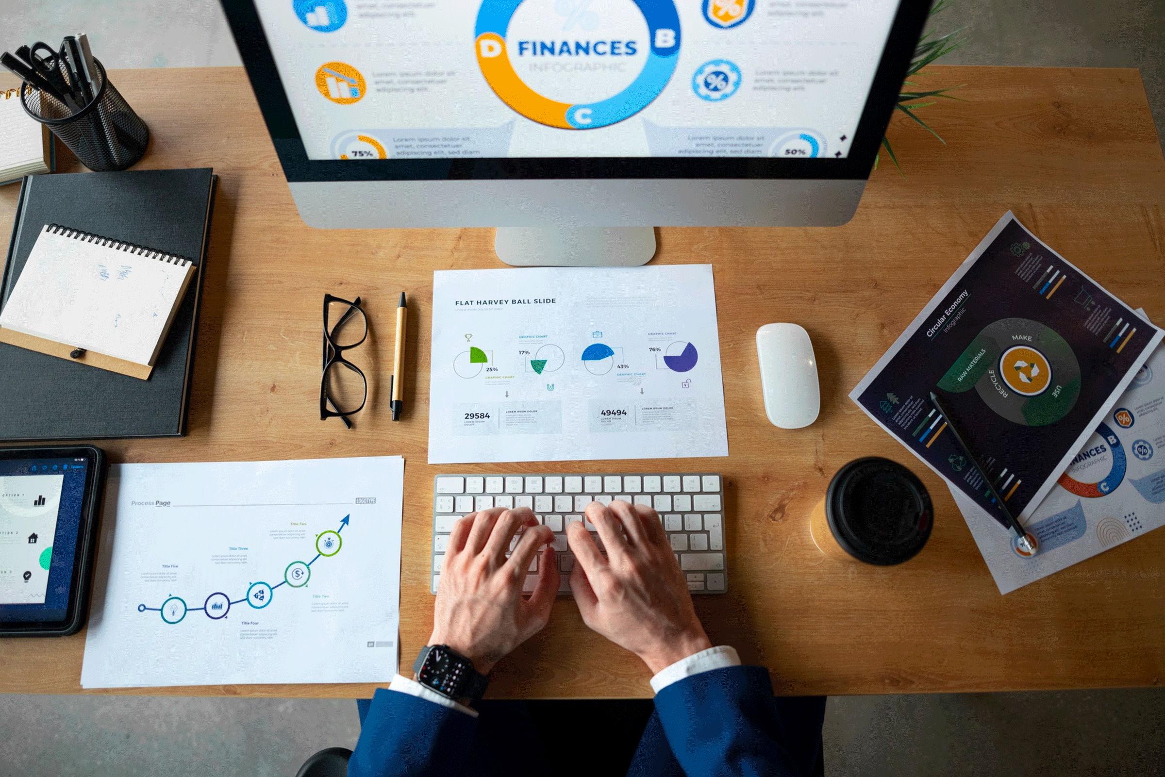 Financial-Modeling